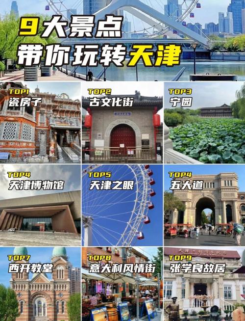 天津周边旅游景点门票
