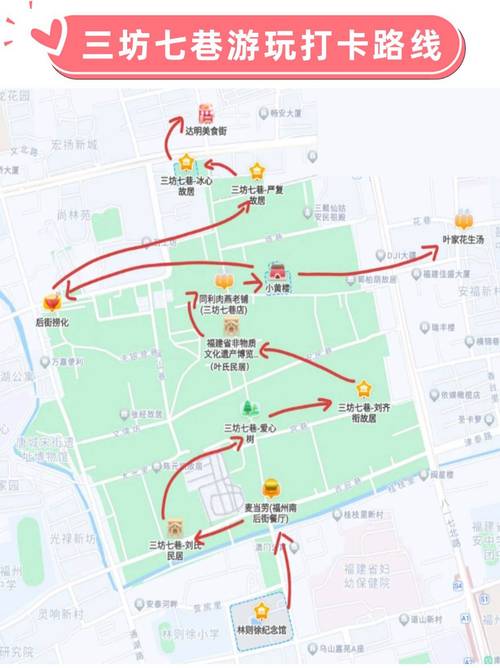 三坊七巷旅游攻略路线