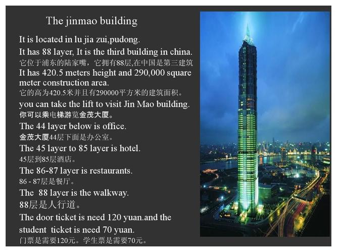 上海的旅游景点 英文