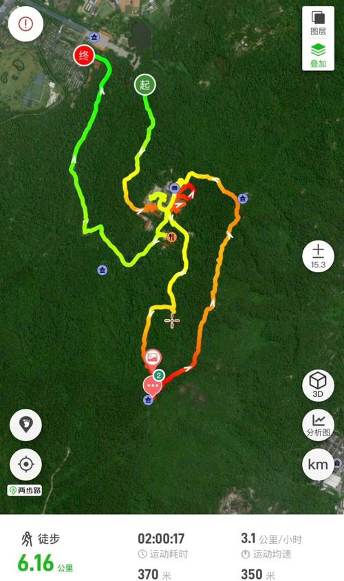 深圳凤凰山攻略路线图