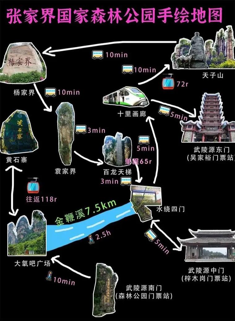 长沙张家界旅游攻略网