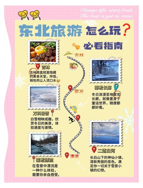 长白山漠河自由行攻略