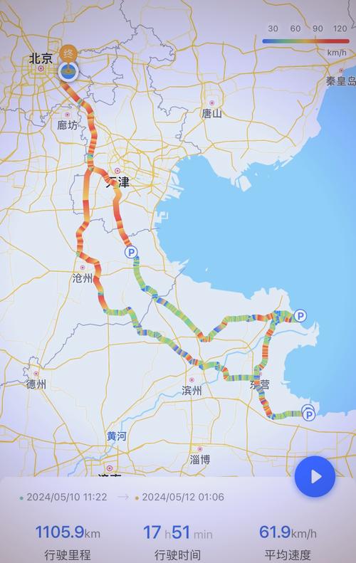 济南到青岛自驾游攻略