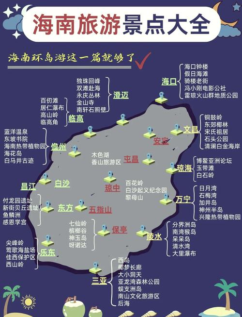 海南省旅游攻略自由行