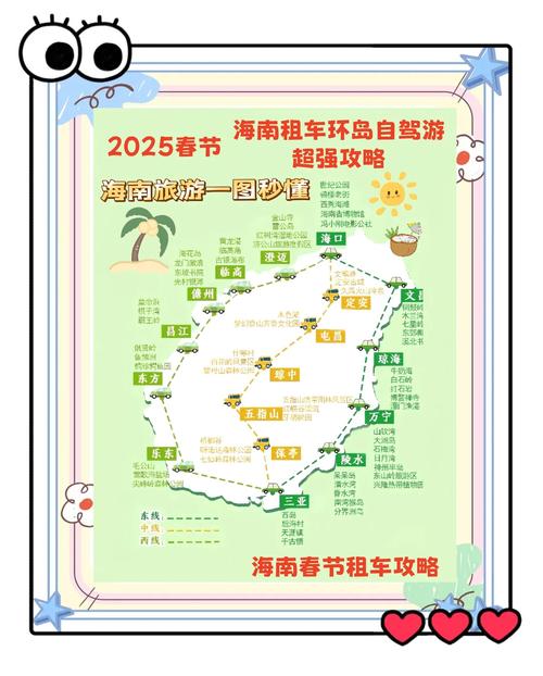 海南省旅游攻略自由行