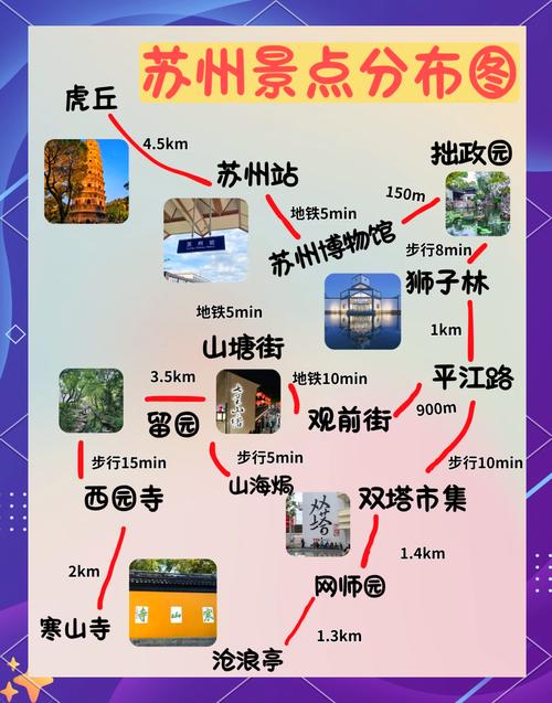 带孩子去苏州旅游攻略