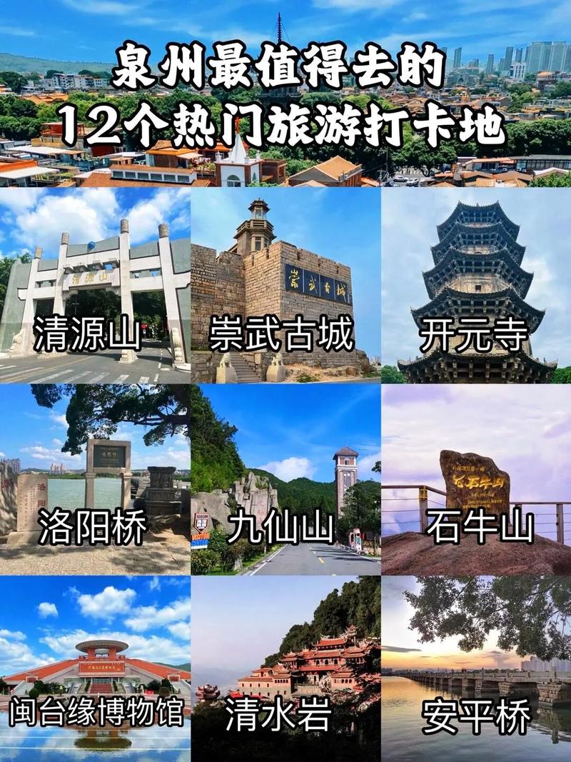 福建的旅游景点及介绍