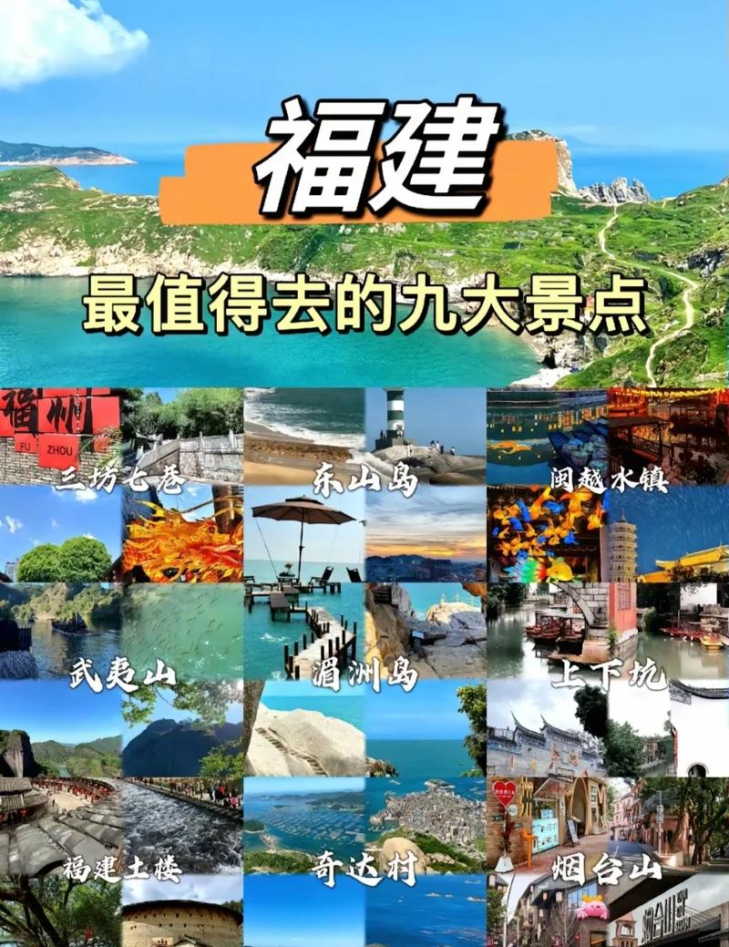 福建的旅游景点及介绍