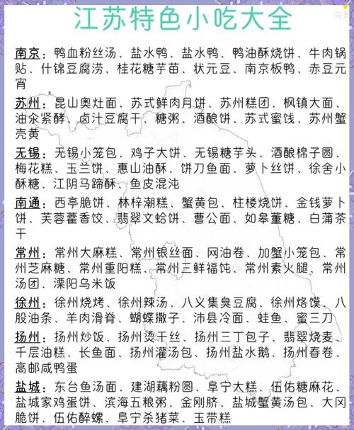 江苏有什么美食小吃