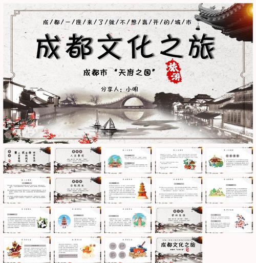 成都的旅游景点PPT