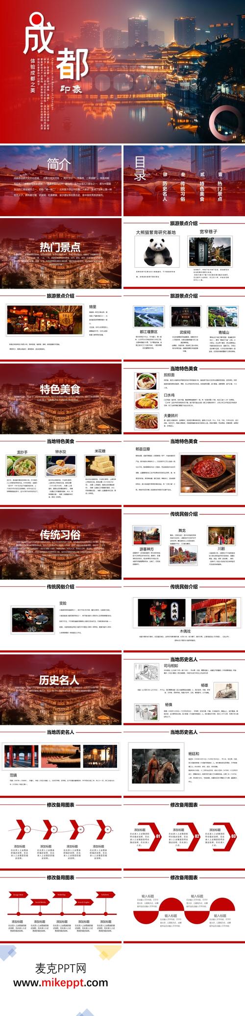 成都的旅游景点PPT