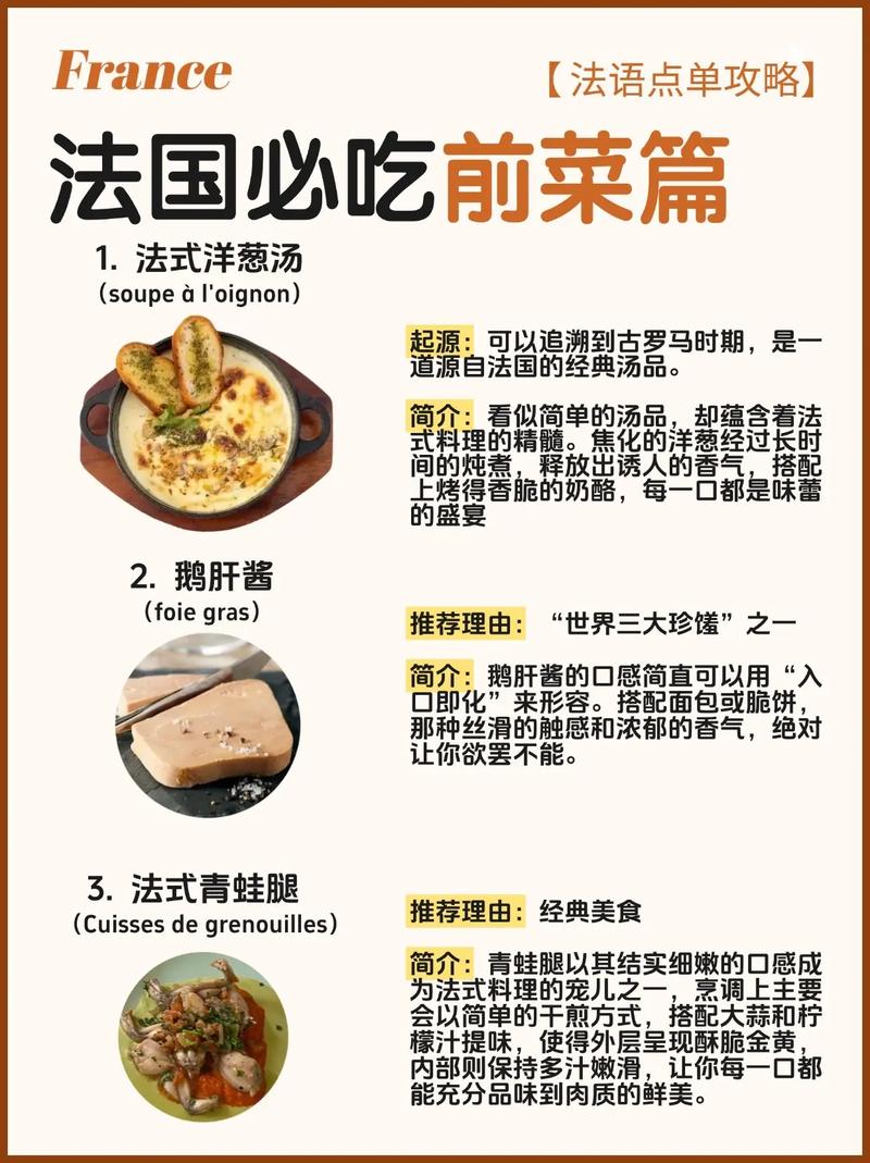 巴黎的美食英文介绍