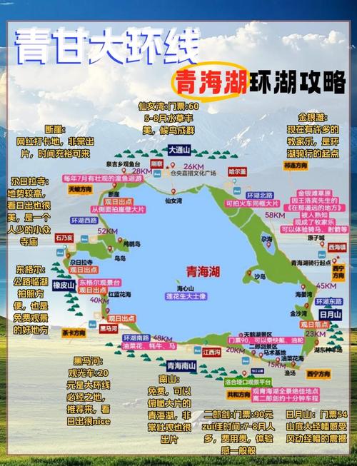 成都到青海湖旅游攻略