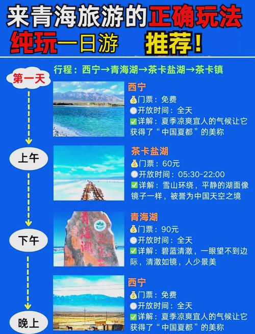 成都到青海湖旅游攻略