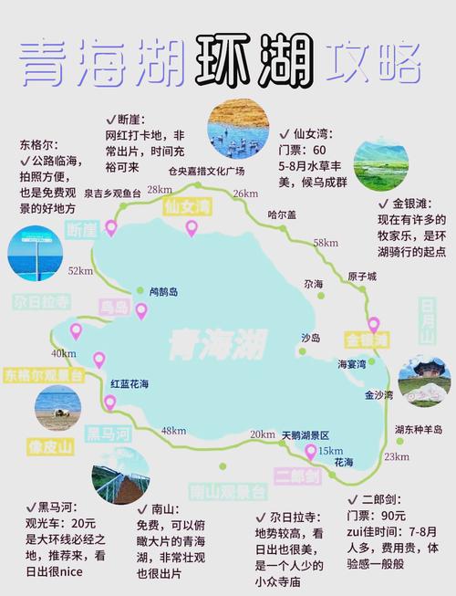 成都到青海湖旅游攻略