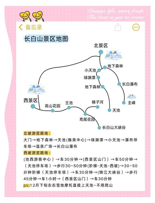 广州到长白山旅游攻略