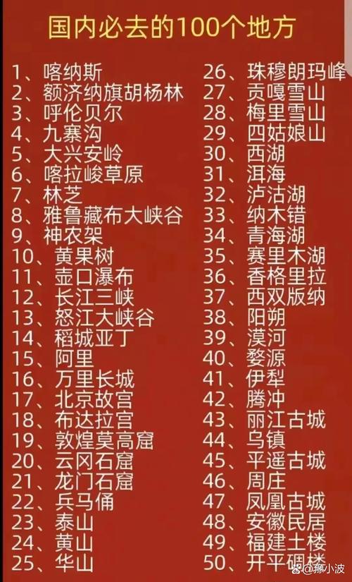 中国的旅游景点排行榜