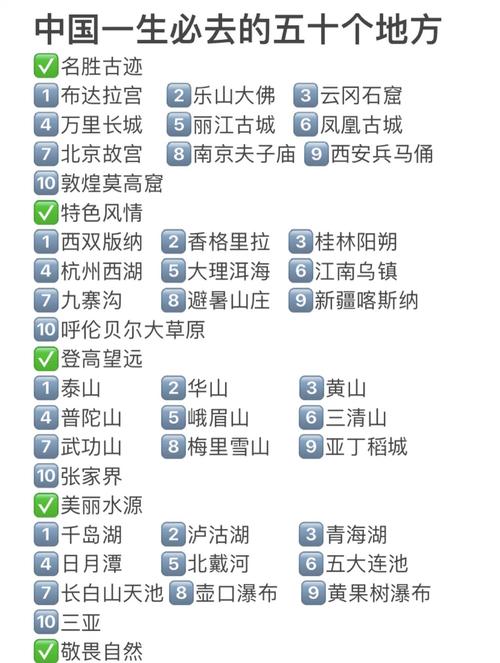 中国的旅游景点排行榜