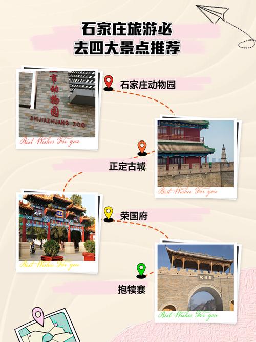 石家庄到旅游景点大全