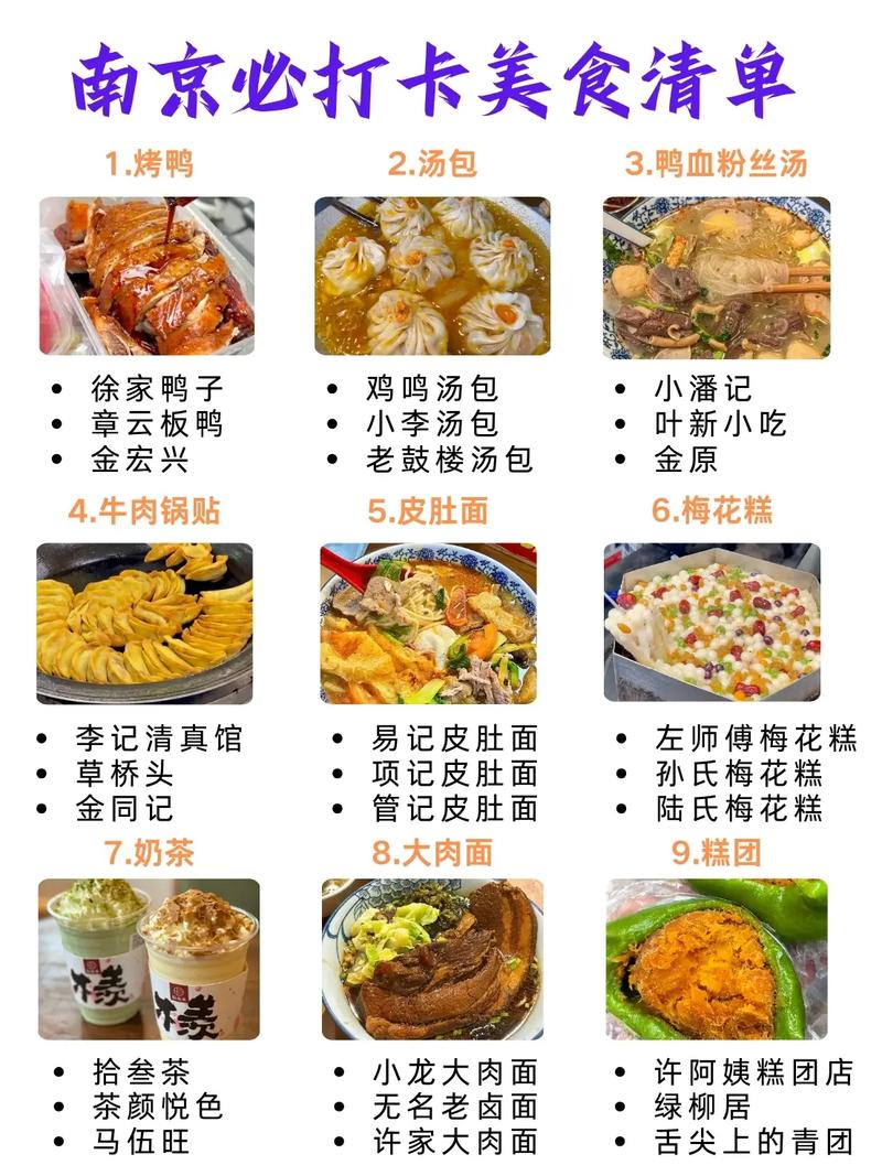 南京三牌楼美食攻略