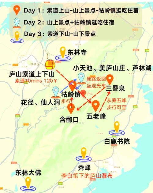 长沙到庐山自驾游攻略