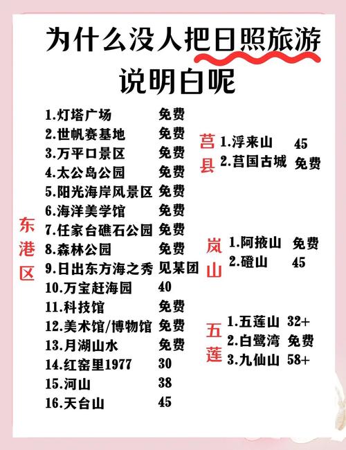 山东日照旅游景点介绍