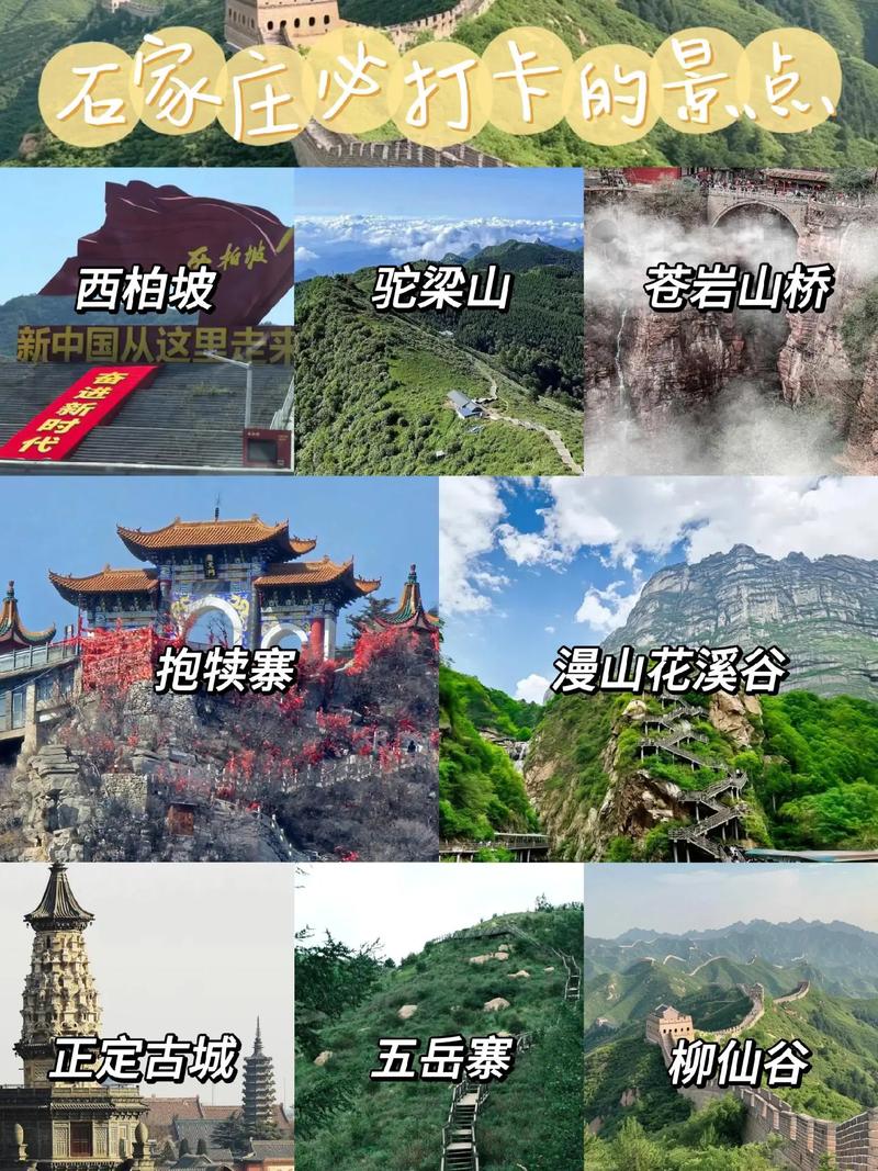 石家庄旅游景点ppt