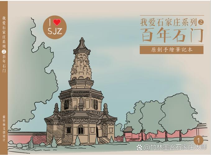 石家庄旅游景点ppt