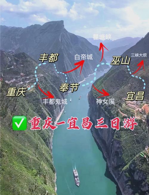 重庆三峡景区旅游攻略