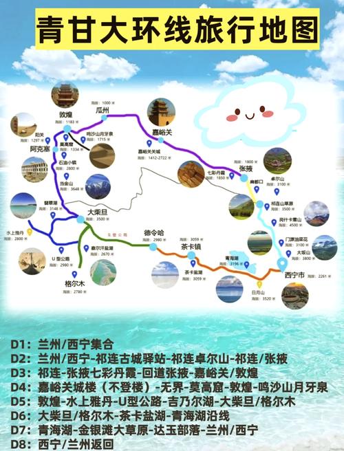 兰州去青海湖旅游攻略