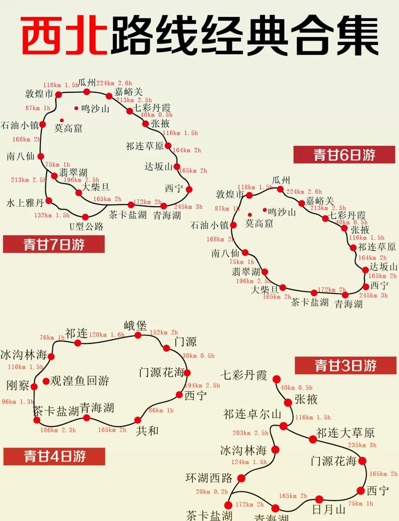 兰州去青海湖旅游攻略