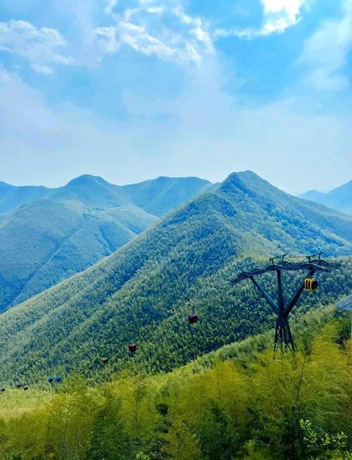 2025旅游景点推荐