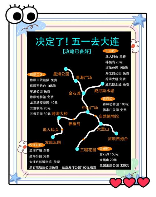 大连到本溪自驾游攻略