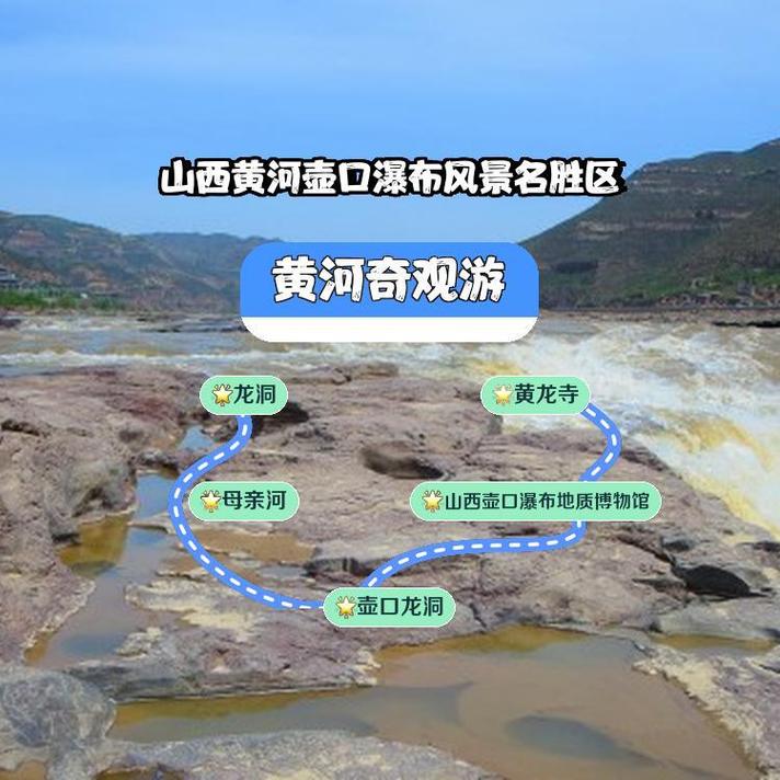 壶口瀑布游玩攻略路线
