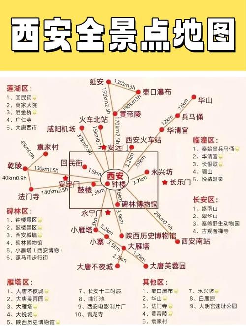 壶口瀑布游玩攻略路线
