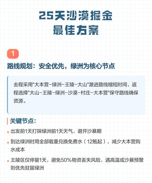 沙漠掘金最佳路线攻略