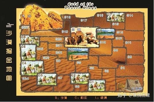 沙漠掘金最佳路线攻略