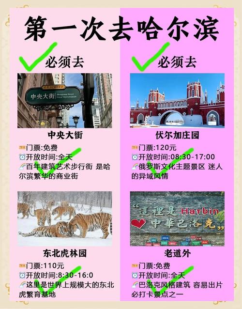 冬季去哈尔滨旅游攻略