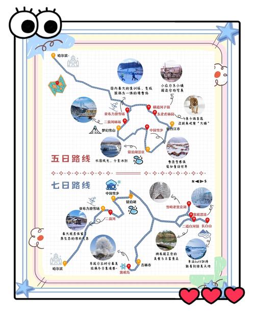 冬季去哈尔滨旅游攻略