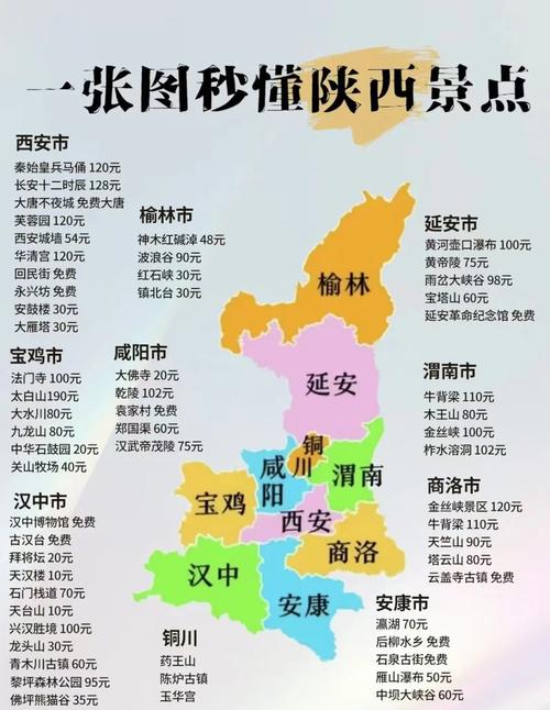 陕西陕西旅游景点大全