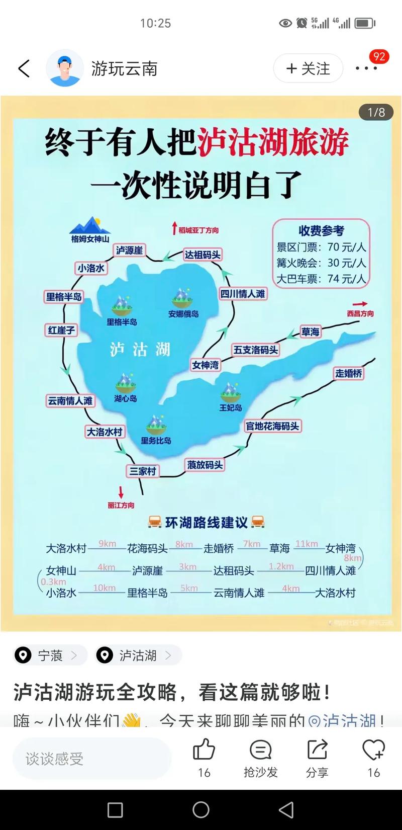 成都到泸沽湖旅游攻略