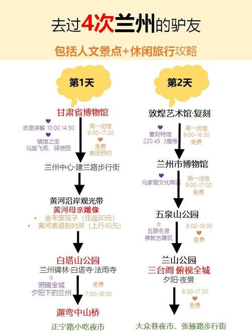 兰州到沙坡头旅游攻略