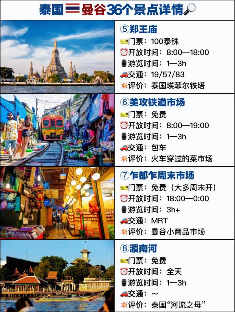 泰国购物攻略2025