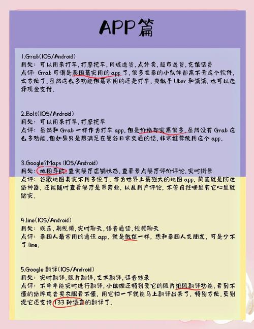 泰国购物攻略2025