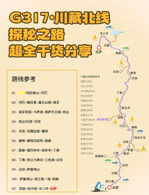 骑行317川藏线攻略