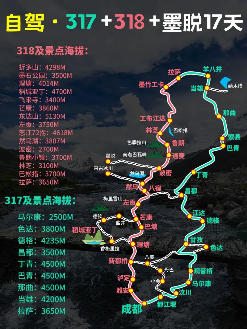 骑行317川藏线攻略