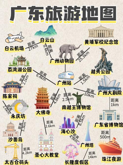 广州市旅游景点全攻略