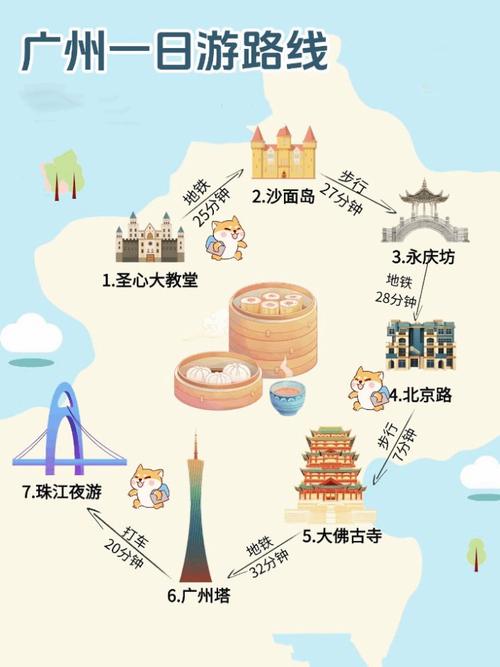 广州市旅游景点全攻略