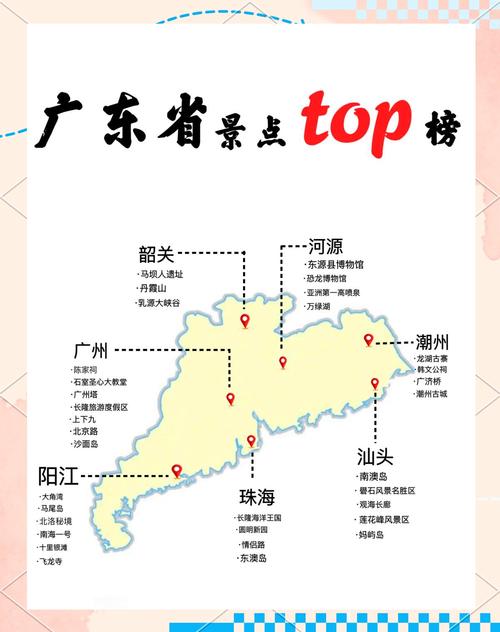 广东省旅游攻略自驾游