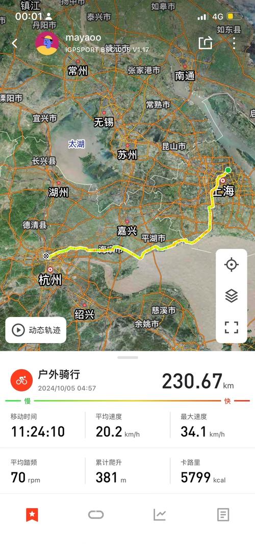 上海到杭州自驾游攻略